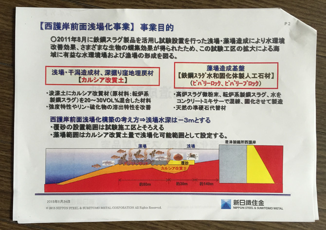 西護岸前面浅場化事業目的