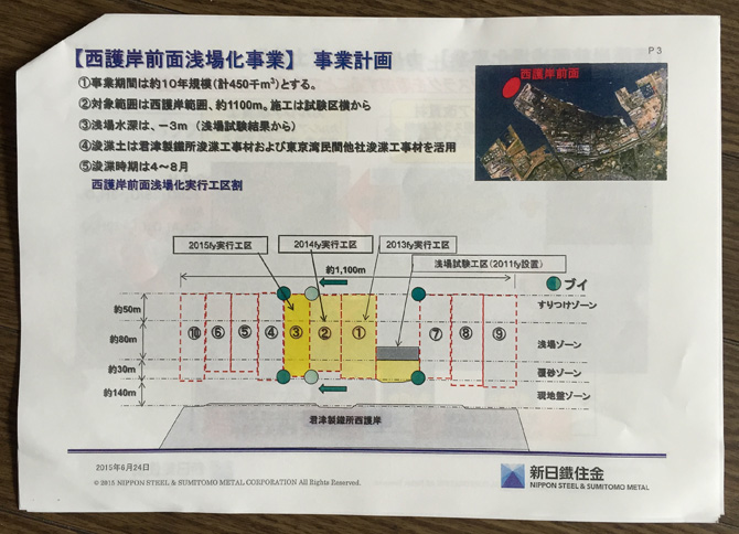西護岸前面浅場化事業計画
