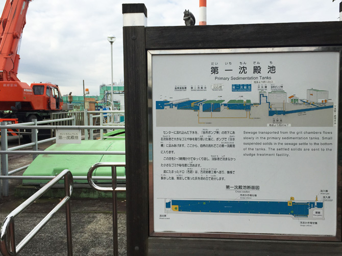 第一沈殿池看板