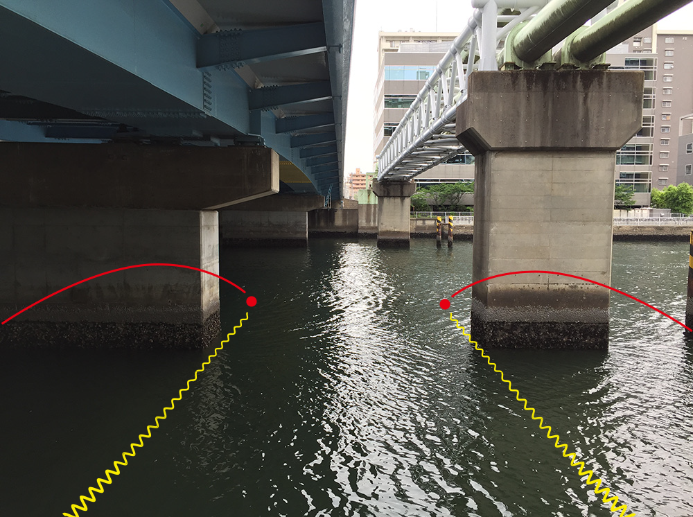 橋脚周りルアー通し方