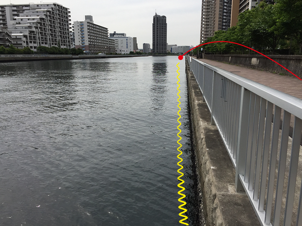 護岸際ルアーの通し方