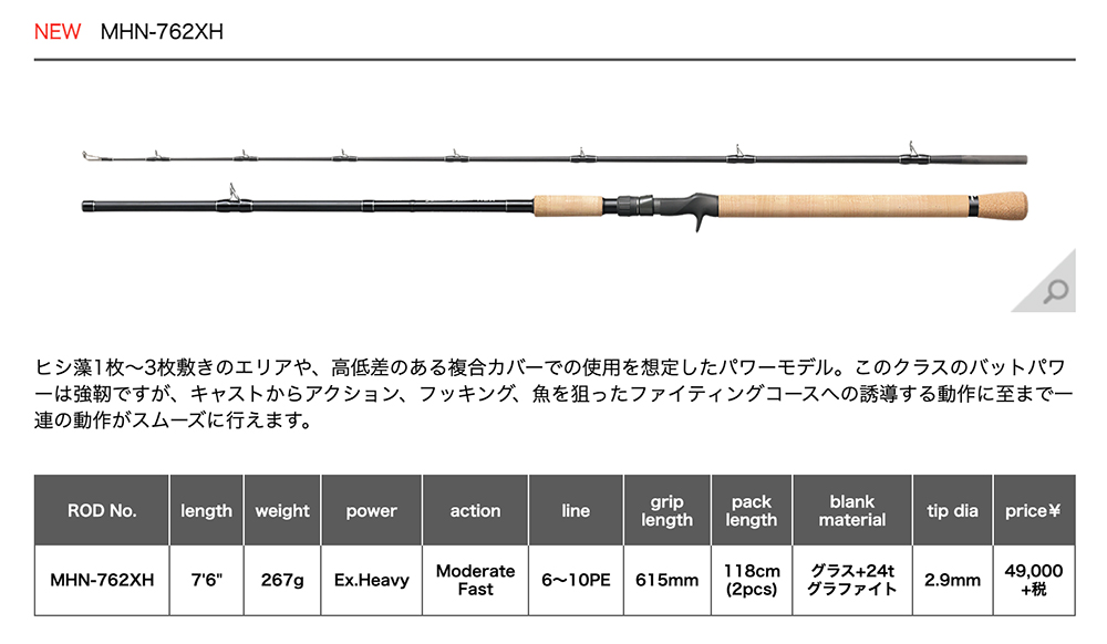 スミス(SMITH LTD) マグナムハスキーNEX MHN-762XH